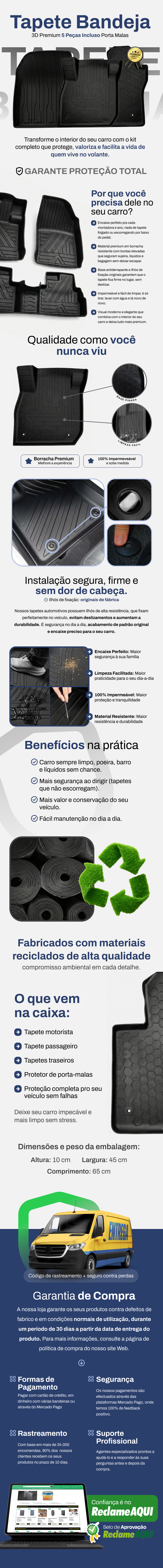 Infográfico técnico do Tapete Bandeja 3D Premium